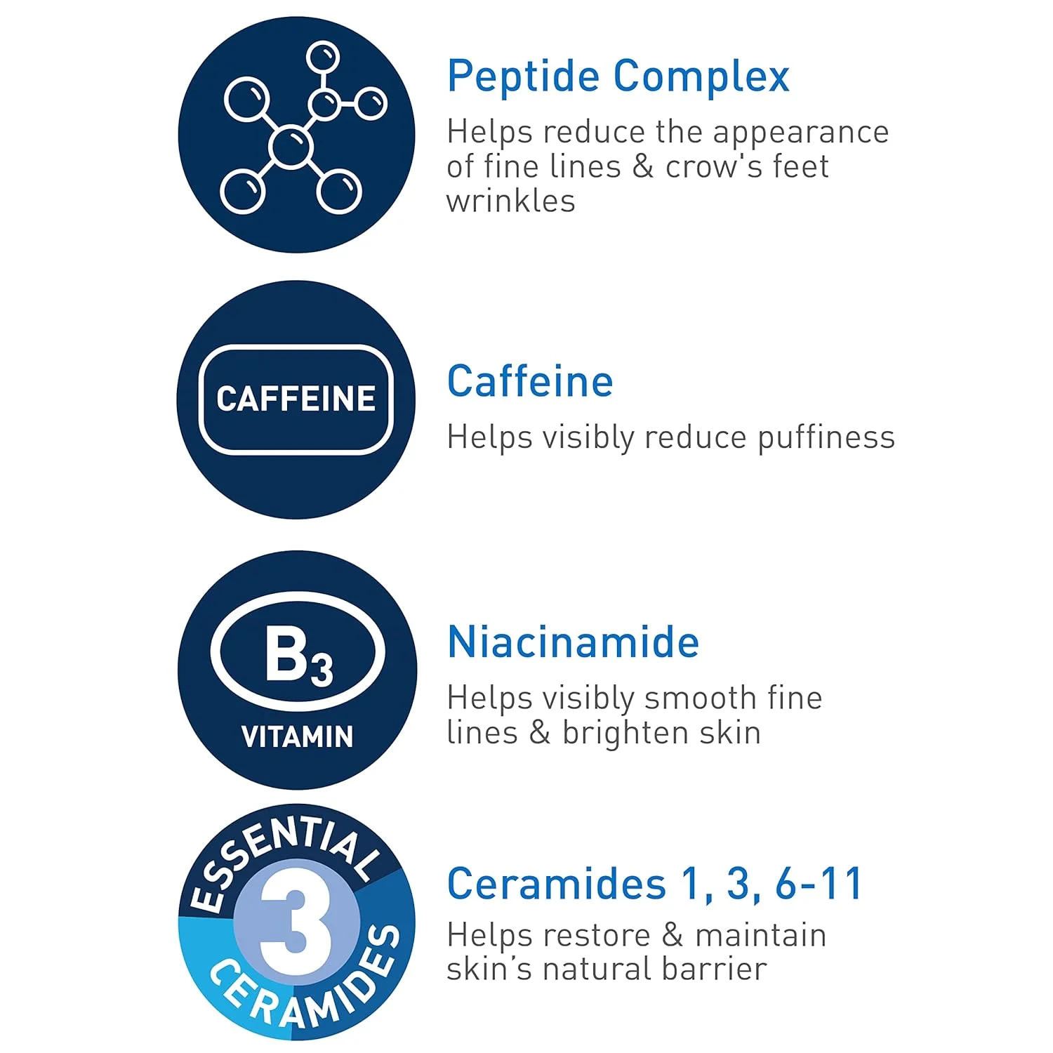 CeraVe Skin Renewing Eye Cream - Image 3